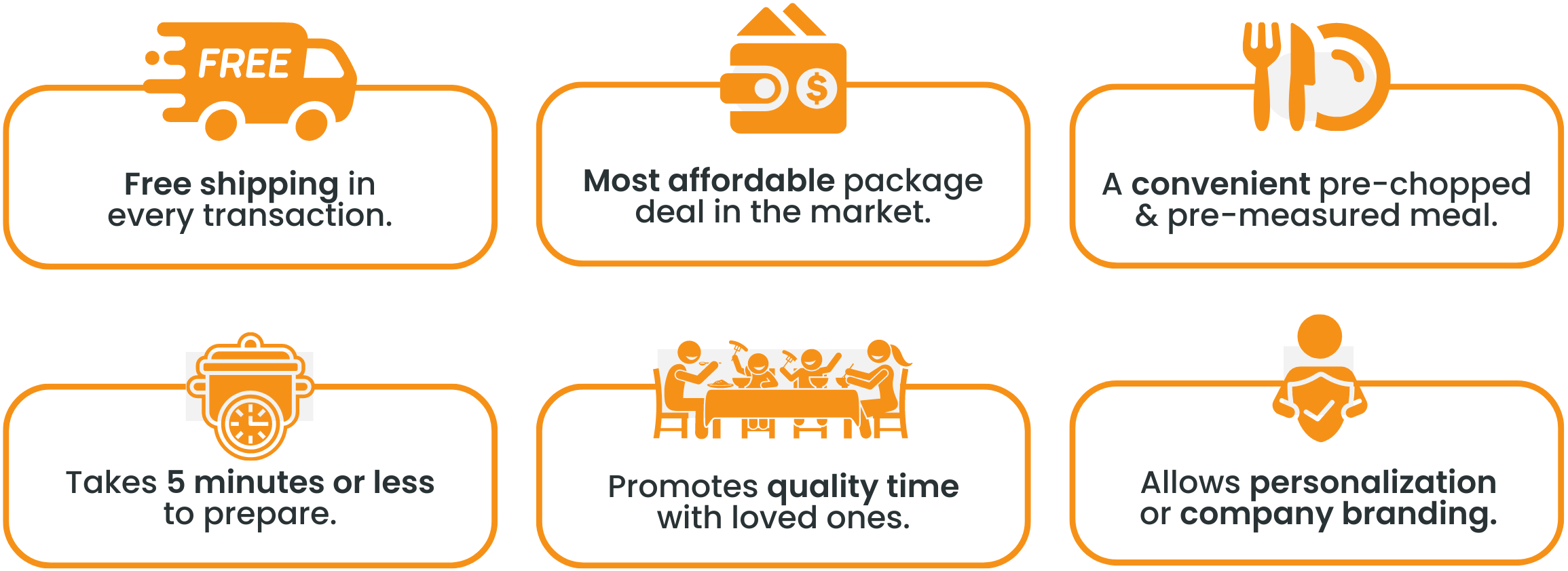 A screenshot of the More Than A Meal website, showing the process for purchasing a meal. The website includes a menu with various options for meals, as well as instructions for selecting a meal and completing the purchase process.